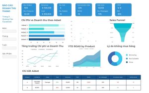 Khoa Hoc Ai Data Analytics2