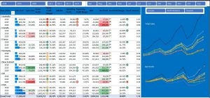 Khoa Hoc Ai Data Analytics3