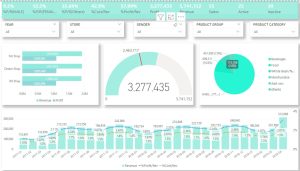 Khoa Hoc Ai Data Analytics4