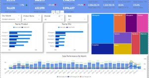 Khoa Hoc Ai Data Analytics5