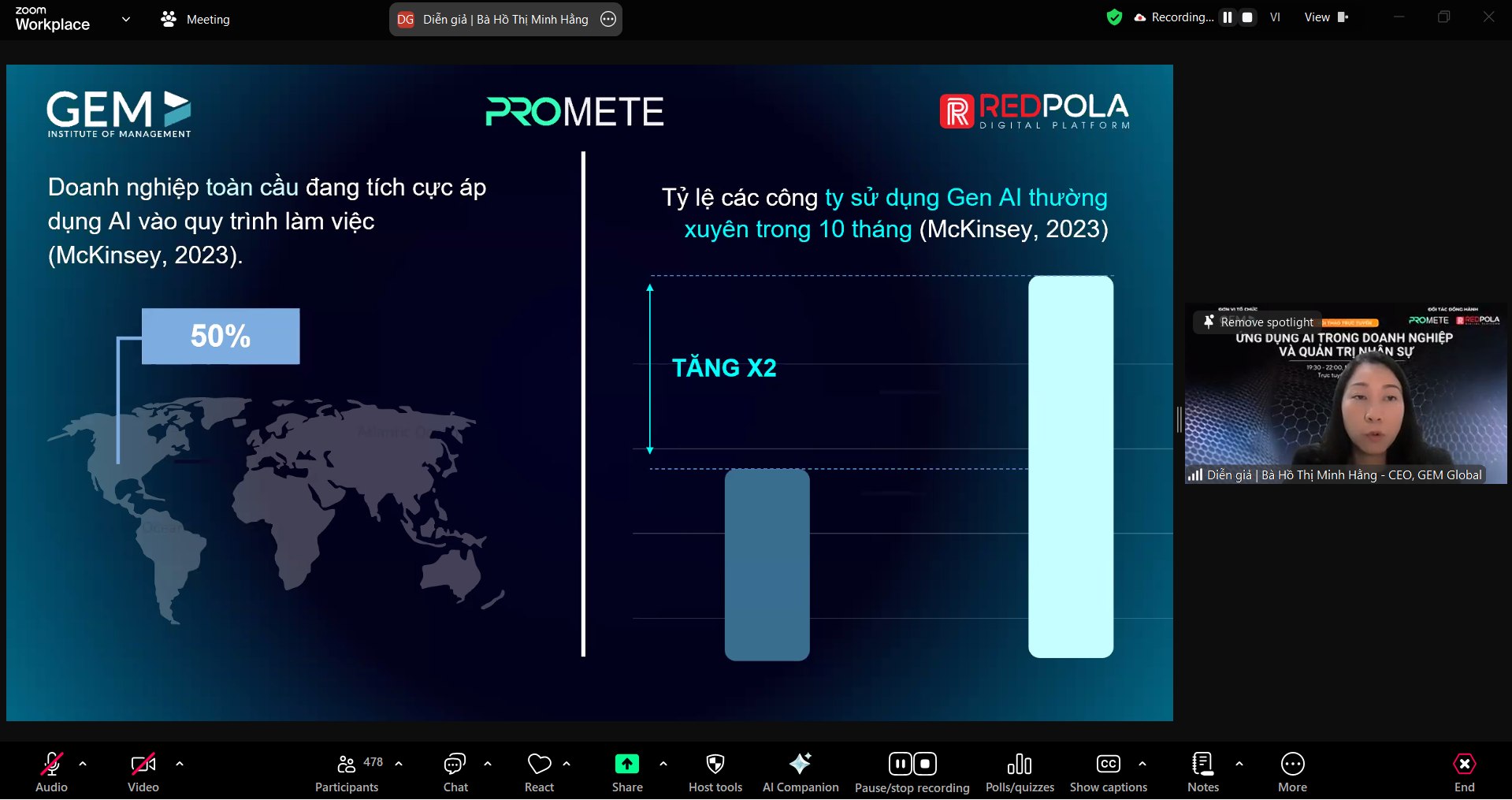 CEO GEM Global - Minh Hằng trình bày AI x2 hiệu suất làm việc