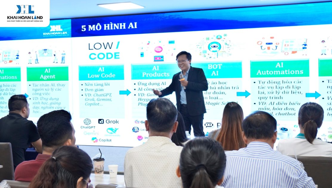 Ai Bat Dong San Khai Hoan Land (2)