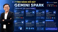 7 Tinh Nang Gemini Spark